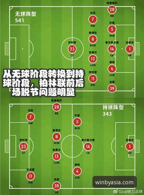 深度解析阿根廷大胜：从比赛进程到战术细节的实用指南