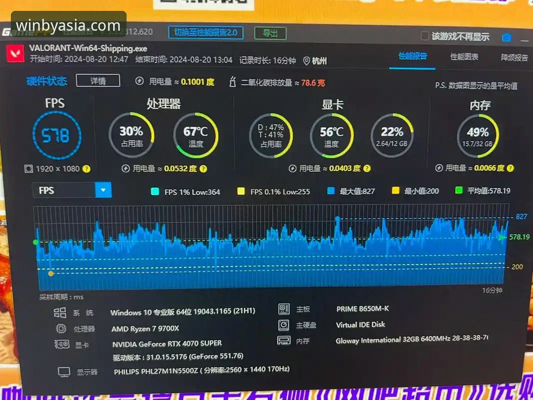 揭秘BY7811游戏流畅度真相：7K9A平台表现到底如何？
